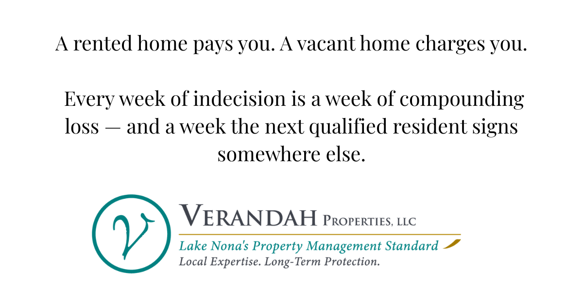 225 Days to Sell 2 Days to Lease